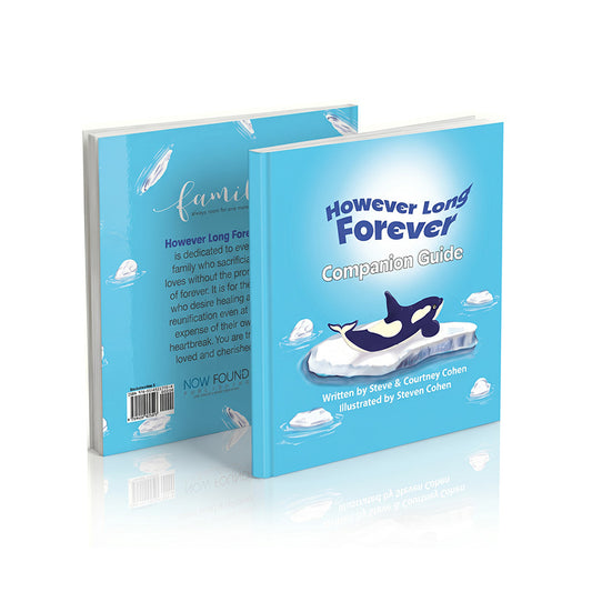 Book titled 'However Long Forever Companion Guide' with an orca whale illustration on a blue background