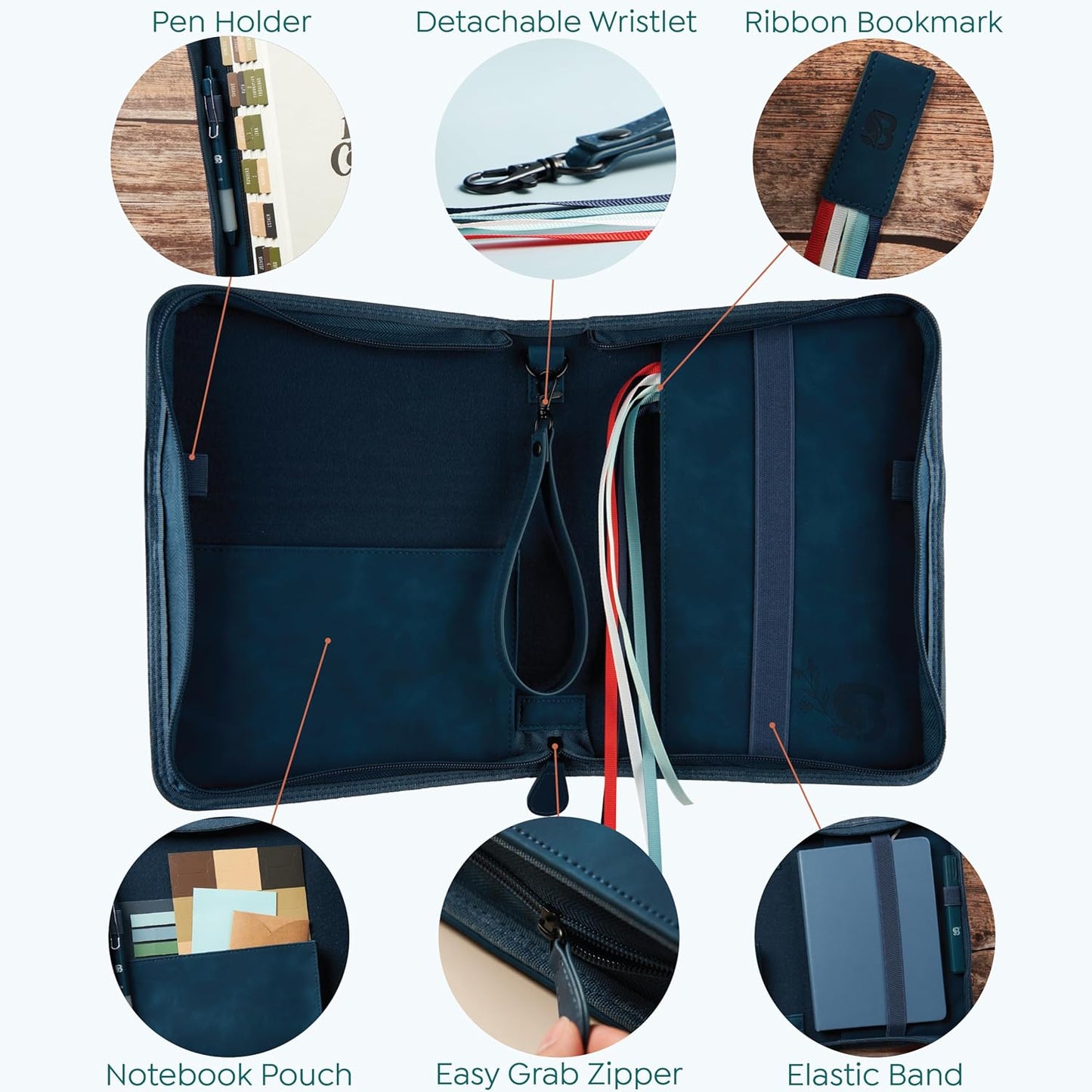 Blieve Navy Lion Bible Cover